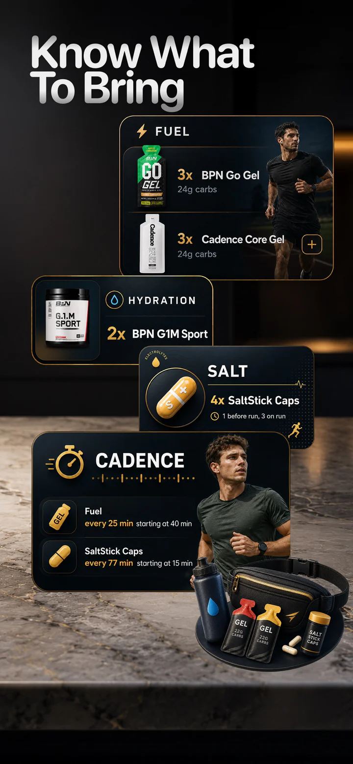 Fuelstate what-to-bring view with products and quantities for the run.